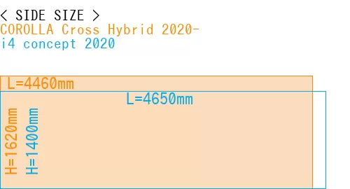 #COROLLA Cross Hybrid 2020- + i4 concept 2020